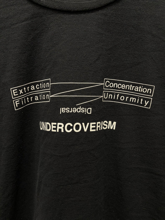 Undercover ‘Dispersal’ Black Inside Out Graphic T-Shirt