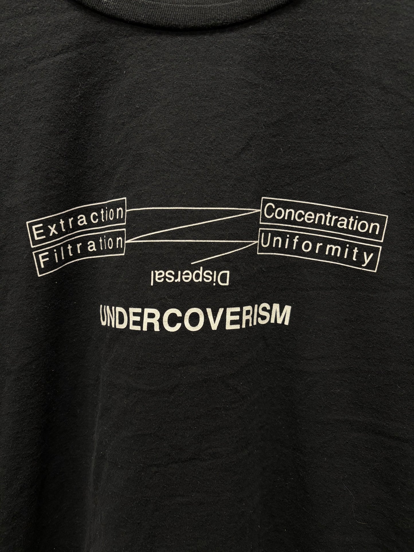 Undercover ‘Dispersal’ Black Inside Out Graphic T-Shirt