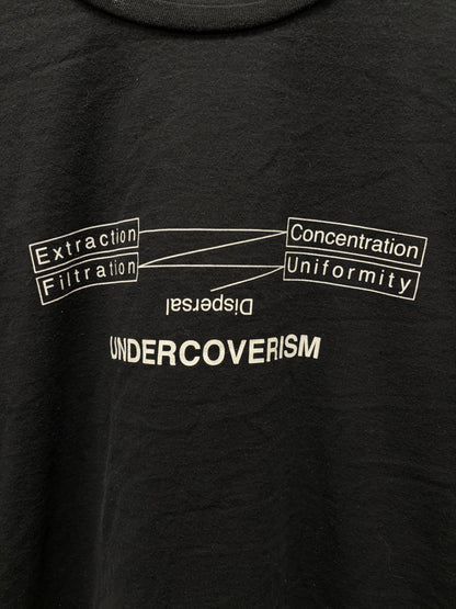 Undercover ‘Dispersal’ Black Inside Out Graphic T-Shirt